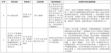 好消息 江苏省政府取消和下放14项行政许可事项