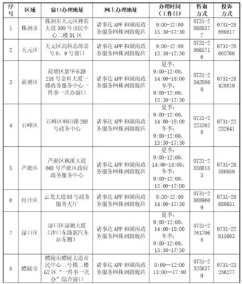 “我要办经营性道路危险货物运输从业资格证”办事指南